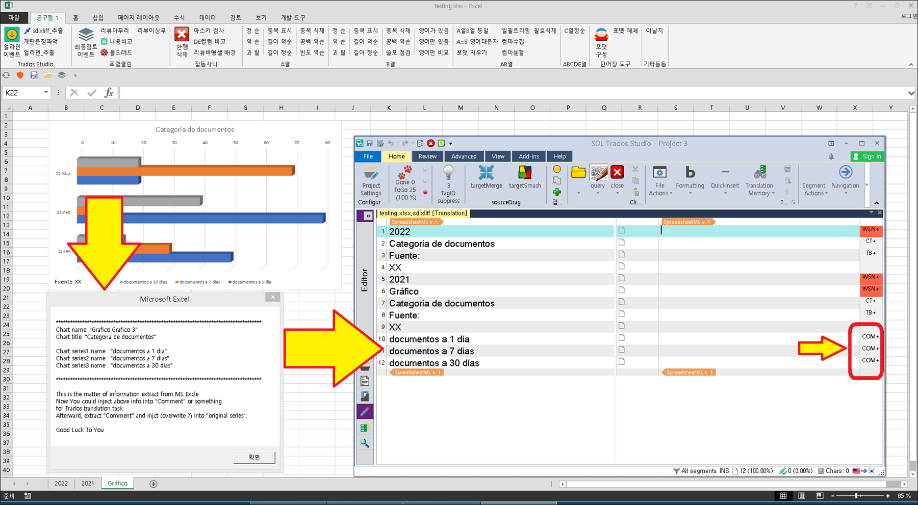 Screenshot of Trados Studio with an Excel file open showing a bar chart titled 'Categoria de documentos' and a warning message about extracting 'Comment' into 'original series'.