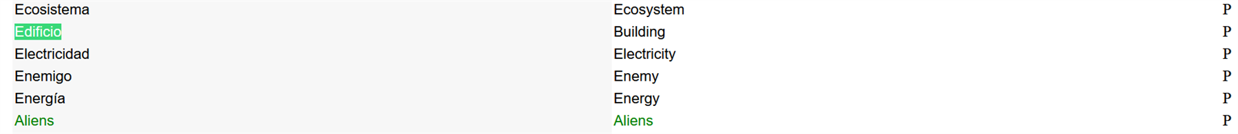 Trados Studio Print Preview screenshot showing a list of words without the duplicate 'Building' entry present.
