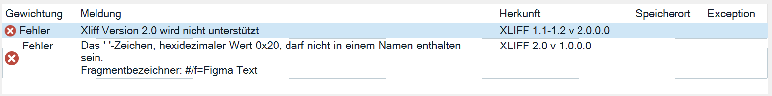 Error message in Trados Studio stating 'Xliff Version 2.0 is not supported' and 'The ' character, hexadecimal value 0x20, cannot be included in a name. Fragment identifier: #f=Figma Text'.