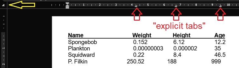 Spreadsheet with columns for Name, Weight, Height, and Age, with red arrows pointing to tab spaces labeled as 'explicit tabs'.