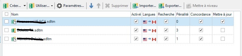 Screenshot of Trados Studio Translation Memory settings with three TMs listed, each showing a warning icon and different penalty values.