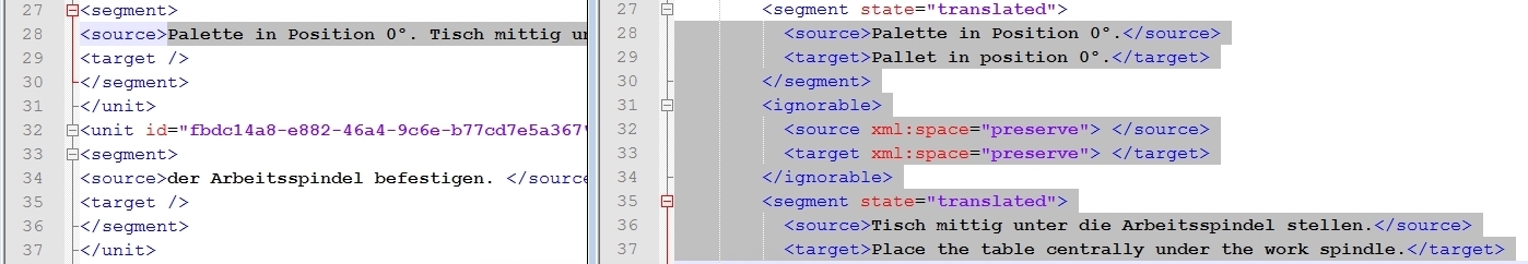 Screenshot of Trados Studio showing translated XLIFF file with segment state changed to 'translated' and missing segment IDs.