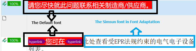 Screenshot of Trados Studio editor showing mixed font usage: default font for most Chinese characters and Simsun for others, with annotations highlighting the differences.