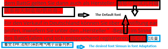 Screenshot of Trados Studio preview with Chinese and German text showing default font and Simsun font in different sizes, with annotations indicating font types.
