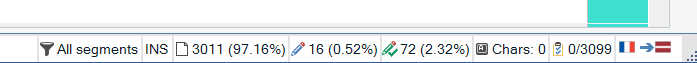 Screenshot of Trados Studio editor view showing the bottom bar with statistics: All segments, INS, 3011 (97.16%) translated, 16 (0.52%) to verify, 72 (2.32%) not translated, and character count 03099.