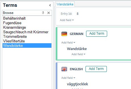 Screenshot of Trados Studio's term entry interface with German term 'Wandstarke' added and English translation field empty.