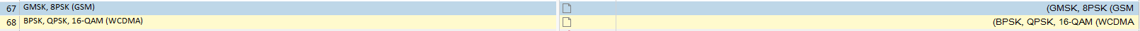 Screenshot of Trados Studio showing source text 'GMSK, 8PSK (GSM)' and 'BPSK, QPSK, 16-QAM (WCDMA)' with incorrectly placed brackets in the target text.