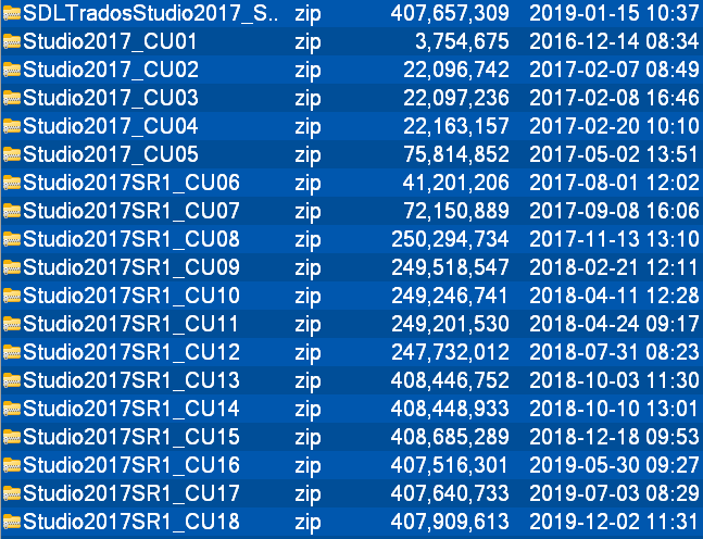 Screenshot of a list of Trados Studio 2017 patch files with different CU and SR1 versions, showing file sizes and modified dates.