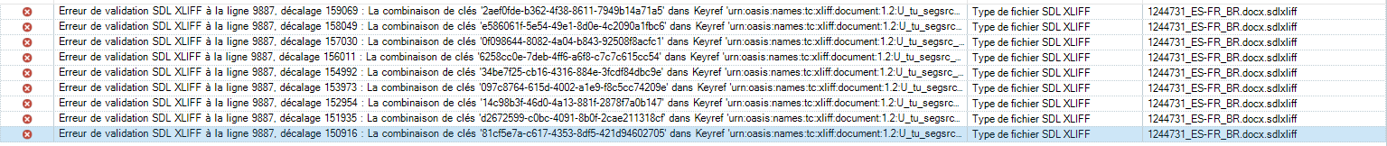 Screenshot showing multiple SDL XLIFF validation errors at line 9887 with different offsets, indicating missing segments in Trados Studio.