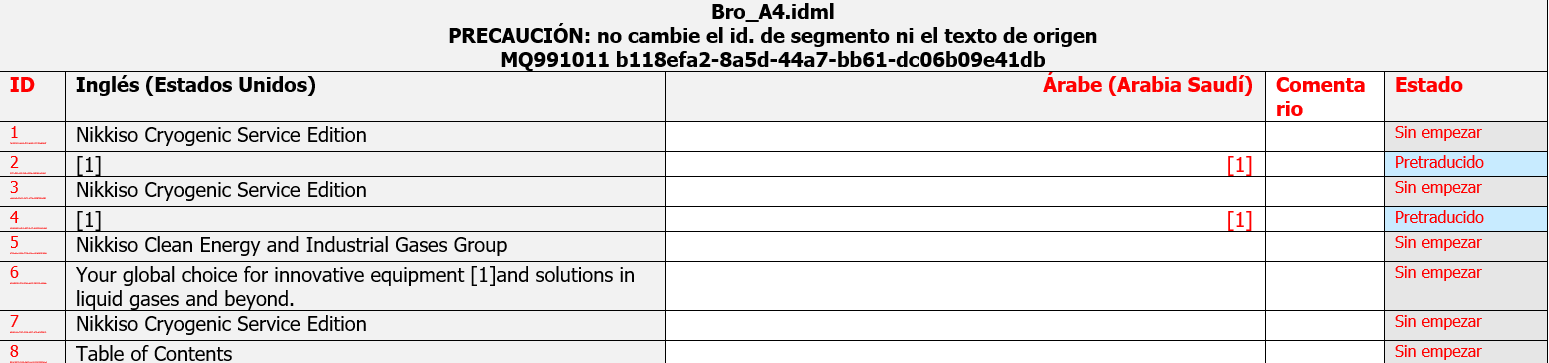 Screenshot of Trados Studio showing a table with columns for ID, English (United States), warning message, file name, Arabic (Saudi Arabia), commentary, and status. Some segments are marked as 'Pretranslated'.