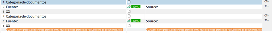 Trados Studio interface showing the translation of 'Categor a de documentos' and 'Fuente: XX' but missing the series entries from the Excel chart.