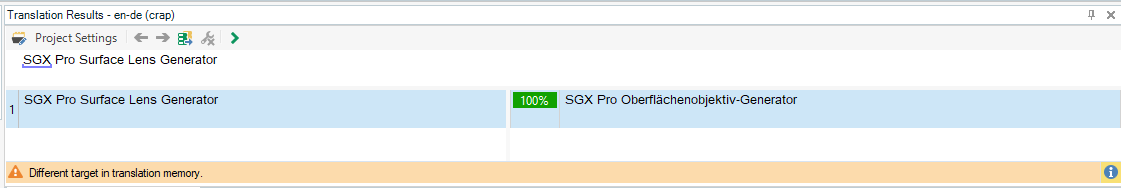 Trados Studio Translation Results window showing a 100% match between source 'SGX Pro Surface Lens Generator' and target 'SGX Pro Oberflaechenobjektiv-Generator' with a warning 'Different target in translation memory.'