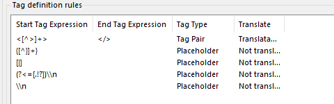 Screenshot of Trados Studio showing Tag definition rules with expressions for Start Tag, End Tag, and Tag Type columns.