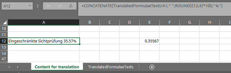 Excel worksheet titled 'Content for translation' with a formula in cell A12 concatenating text from another sheet and a percentage calculation result displayed as 'Eingeschrankte Sichtprufung 35.57%'.
