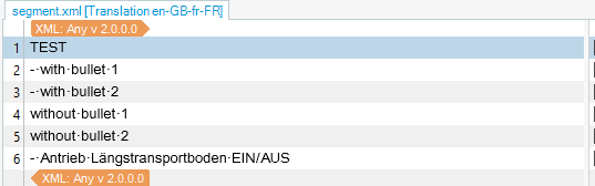 Screenshot of Trados Studio segment view showing a list of numbered items, some with 'with bullet' and some with 'without bullet' labels, and a line in German about drive train floor assembly.