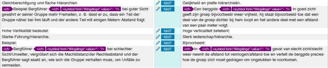 Screenshot of Trados Studio 2022 showing source text with markup tags and symbols for machine translation.