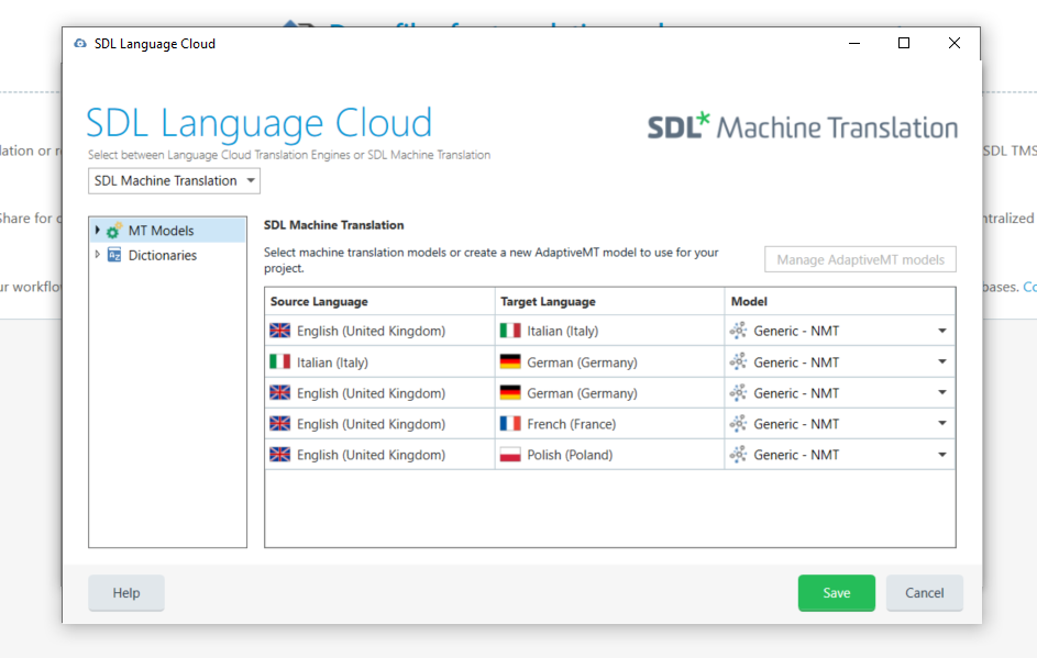 SDL Language Cloud window showing available machine translation models for various language pairs, including English to Italian, but no Italian to French pair.