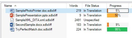 Trados Studio project file list showing names, word counts, file status, and progress percentages for five items. Progress ranges from 5% to 95%.