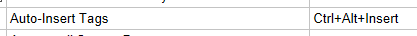 Screenshot of Trados Studio shortcut table showing the 'Auto-Insert Tags' function assigned to 'Ctrl+Alt+Insert' key combination.