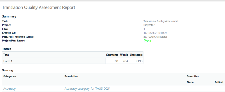 Screenshot of Translation Quality Assessment Report in Trados Studio showing a summary with task name, project name, files count, created at date, passfail threshold in characters, and project pass result as 'Pass'. Totals for segments, words, and characters are also displayed.