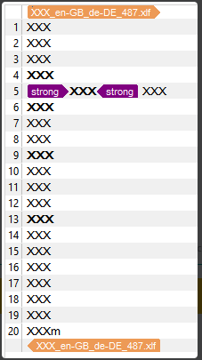 Screenshot of an XLF file in Trados Studio showing lines of placeholder text 'XXX' with some text highlighted in pink and tagged as 'strong'. File name 'xxx_en-GB_de-DE_487.xlf' is visible at the top and bottom.