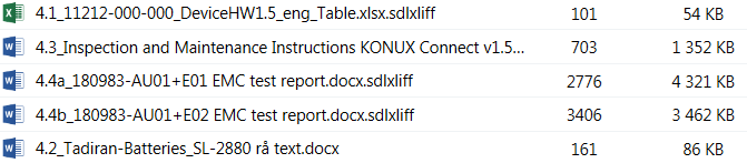 Screenshot of Trados Studio showing a list of files with different formats and sizes, including .doc and .sdlxliff files.