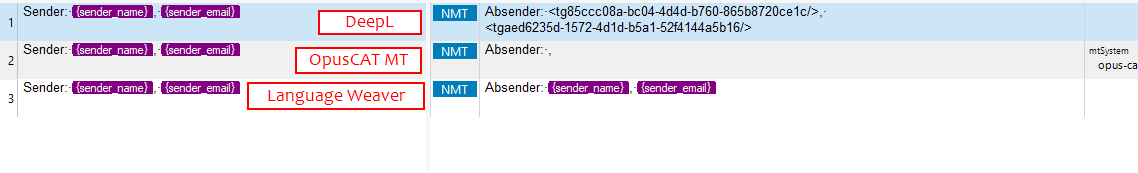 Screenshot showing Trados Studio error with DeepL NMT where Anonymizer tags are not converted back properly, displayed as text.