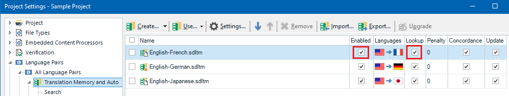 Trados Studio Project Settings window showing a list of Translation Memories with the 'Jennie E TC' TM not visible. Columns for 'Enabled', 'Languages', and 'Lookup' are highlighted for three TMs: English-French, English-German, and English-Japanese.