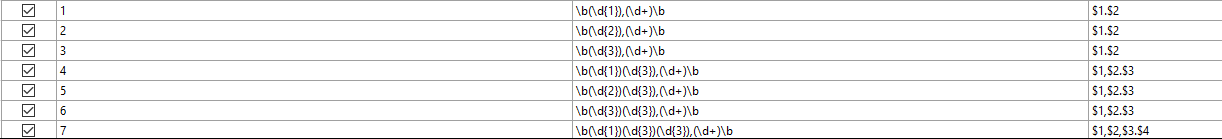 Screenshot of Trados Studio showing a list of rules for adding thousand separators with corresponding outputs.