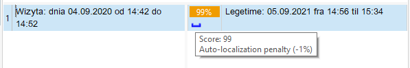 Trados Studio screenshot showing a translation match with a 99% score and an auto-localization penalty of -1% highlighted.