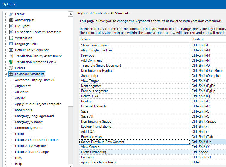 Trados Studio Options window showing the Keyboard Shortcuts section. The list is sorted by Shortcut with no duplicate for CTRL+SHIFT+U.