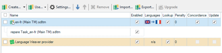 Trados Studio screenshot showing a project translation memory (TM) named 'en-fr (Main TM).sdltm' with English and French flags indicating language pair, and a 'repare Task-en-fr (Main TM).sdltm' below it.