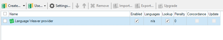 Trados Studio screenshot displaying only the 'Language Weaver provider' with 'na' under Languages column, indicating no main TM is used and no project TM is created.