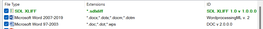Trados Studio 2022 file type settings showing only two file types: SDL XLIFF and Microsoft Word 2007-2019 with their respective extensions and IDs.