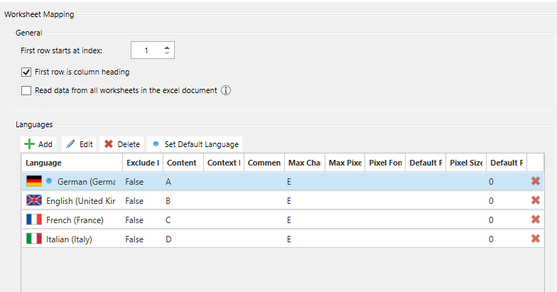 Trados Studio Multilingual Excel filetype settings showing language mapping and character limit columns.