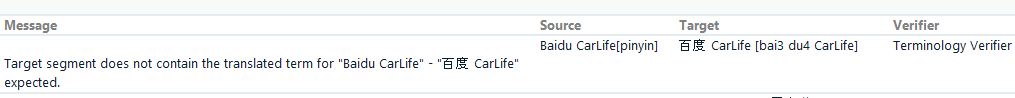 Error message in Trados Studio stating that the target segment does not contain the translated term for 'Baidu CarLife' as expected.