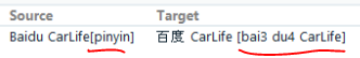 Screenshot of Trados Studio showing a source segment 'Baidu CarLife(pinyin)' and a target segment with transliteration 'Baidu CarLife (bai3 du4 CarLife)' with red underlines indicating errors.