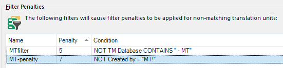 Screenshot of Trados Studio showing Filter Penalties section with two filters: MTfilter with a penalty of 5 and condition 'NOT TM Database CONTAINS - MT', and MT-Penalty with a penalty of 7 and condition 'NOT Created by - MT'.