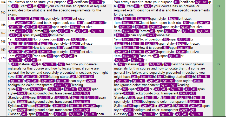 Screenshot of Trados Studio with highlighted differences between source and target text. The target text contains HTML tags and placeholders. No errors or warnings are shown.