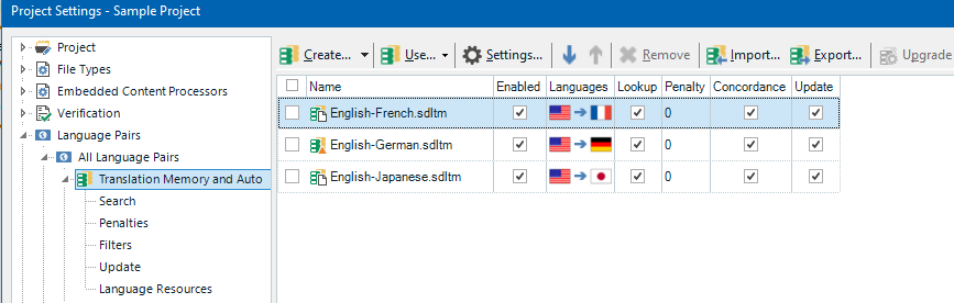 Trados Studio Project Settings window showing Translation Memory and Automated Translation settings with English-French, English-German, and English-Japanese language pairs.