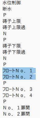 Screenshot of Trados Studio interface showing a list of items with Chinese characters, with one item highlighted in blue.