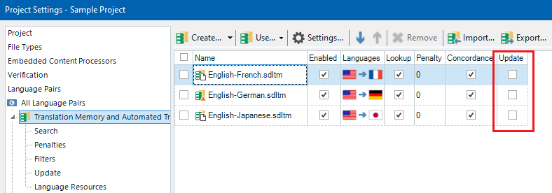 Trados Studio Project Settings window showing Translation Memory and Automated Translation settings with a list of language pairs. The Update checkboxes for English-French, English-German, and English-Japanese are visible, with the English-Japanese box unchecked.