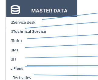 Generated target file view where the list of items is shown without the icons next to each item.