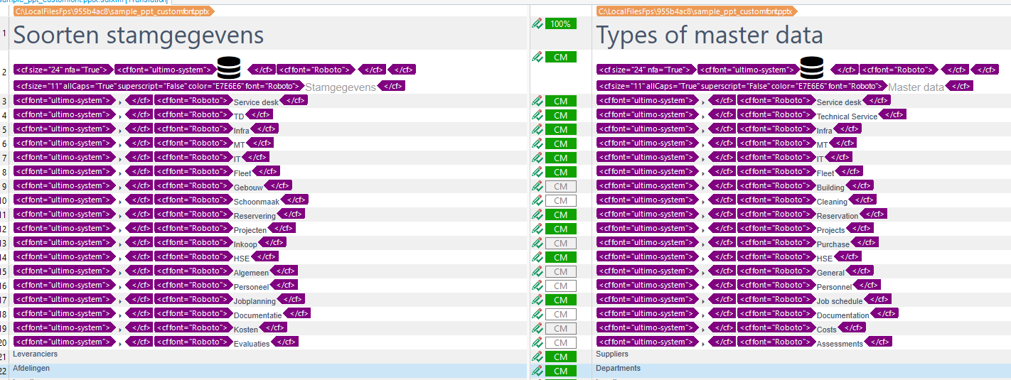 Screenshot of Trados Studio Editor view showing source segment with formatting tags and corresponding target segment with missing tags.