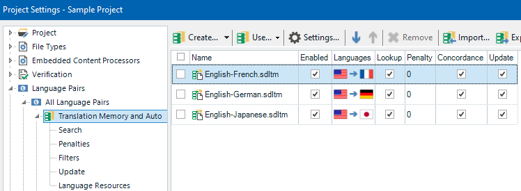 Trados Studio Project Settings window showing Translation Memory and Automated Translation settings with three language pairs: English-French, English-German, and English-Japanese. Each has a warning icon indicating an issue.