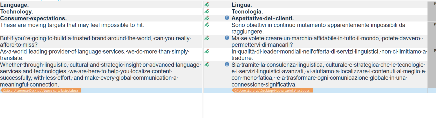 Screenshot of Trados Studio showing a side-by-side comparison of a source document in English and its translation in Italian. The source text includes phrases like 'Language. Technology. Consumer expectations.' and the translated text includes 'Lingua. Tecnologia. Aspettative dei clienti.' No visible errors or warnings.