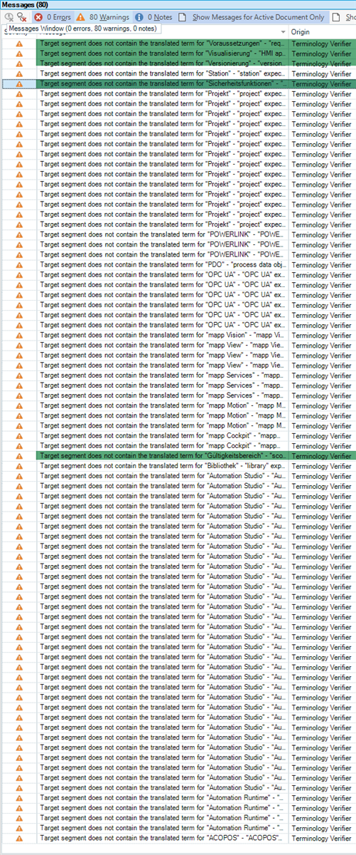 Trados Studio message window with 80 warnings. Missing translations for terms such as 'Projekt', 'Station', and 'Versionierung' are highlighted by Terminology Verifier.