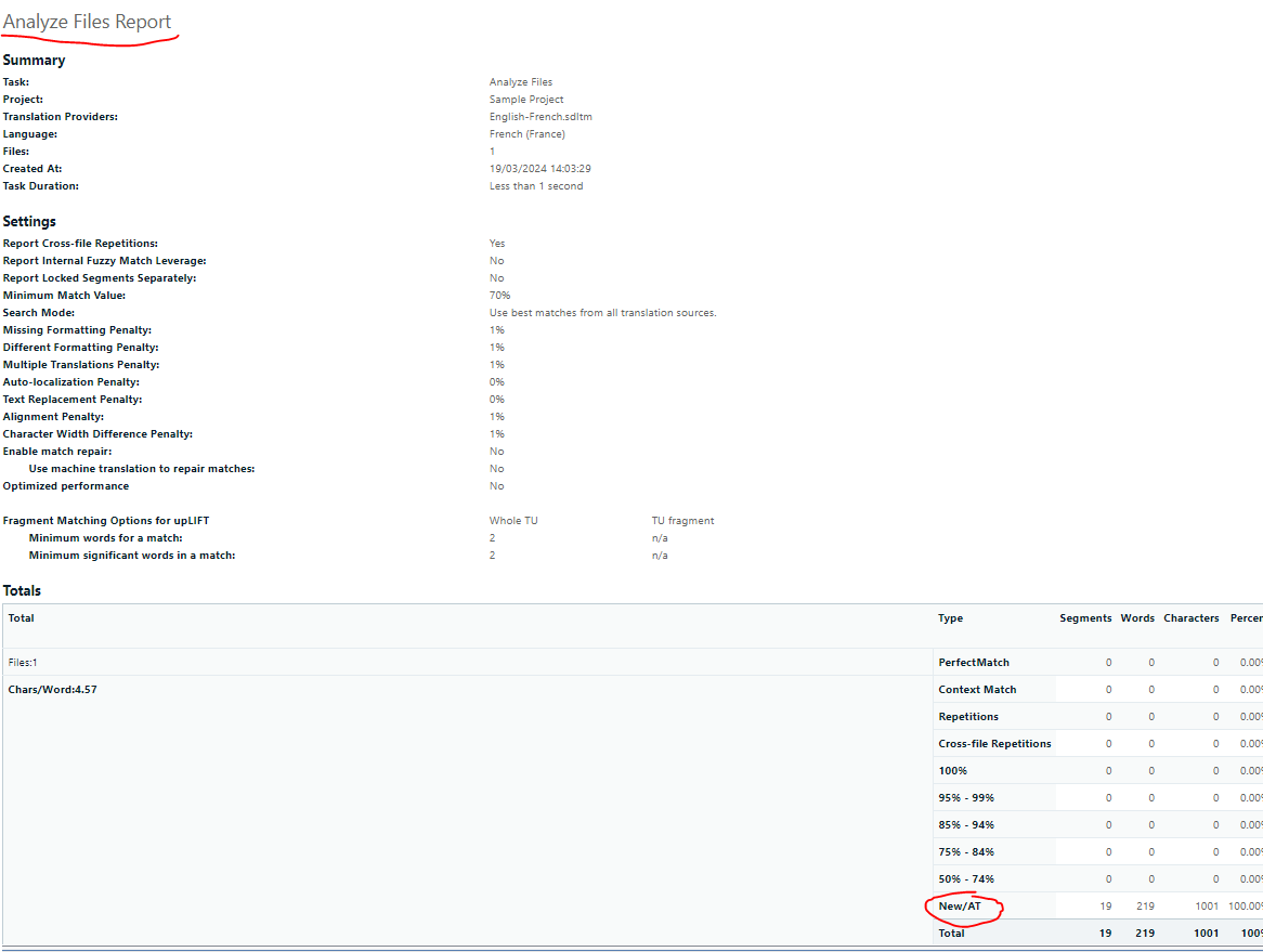 Screenshot of Trados Studio's Analyze Files Report showing a summary of the task, settings, and totals. The report indicates that DeepL was used as the translation provider and highlights 19 segments as 'New AT'.