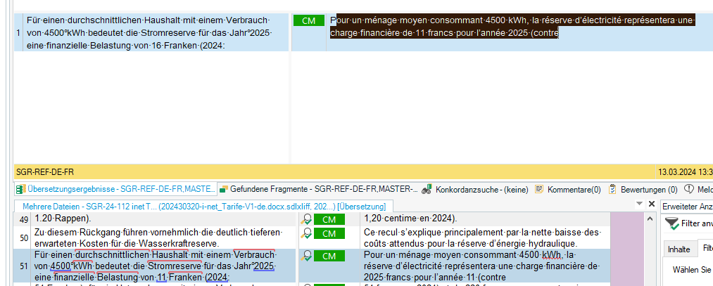 Screenshot of Trados Studio interface showing a segment comparison with a potential issue. Source text in German mentions '16 Franken (2024)' while target text in French incorrectly matches with '11 francs pour l'annee 2025'. The segment is marked as a Context Match (CM) with a green background, indicating a potential oversight in number translation.