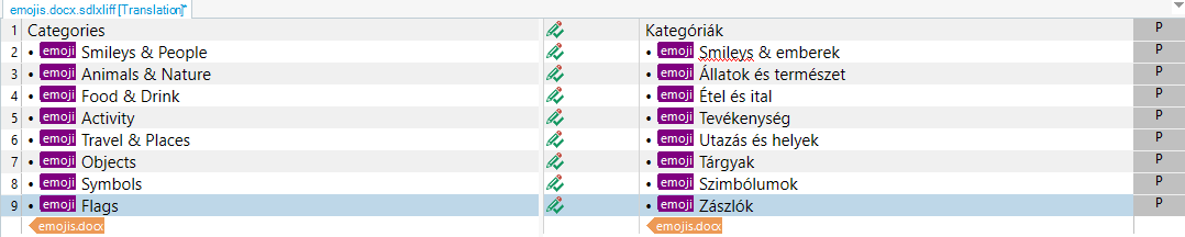 Screenshot of Trados Studio showing a list of emoji categories with correct rendering in a .docx file.